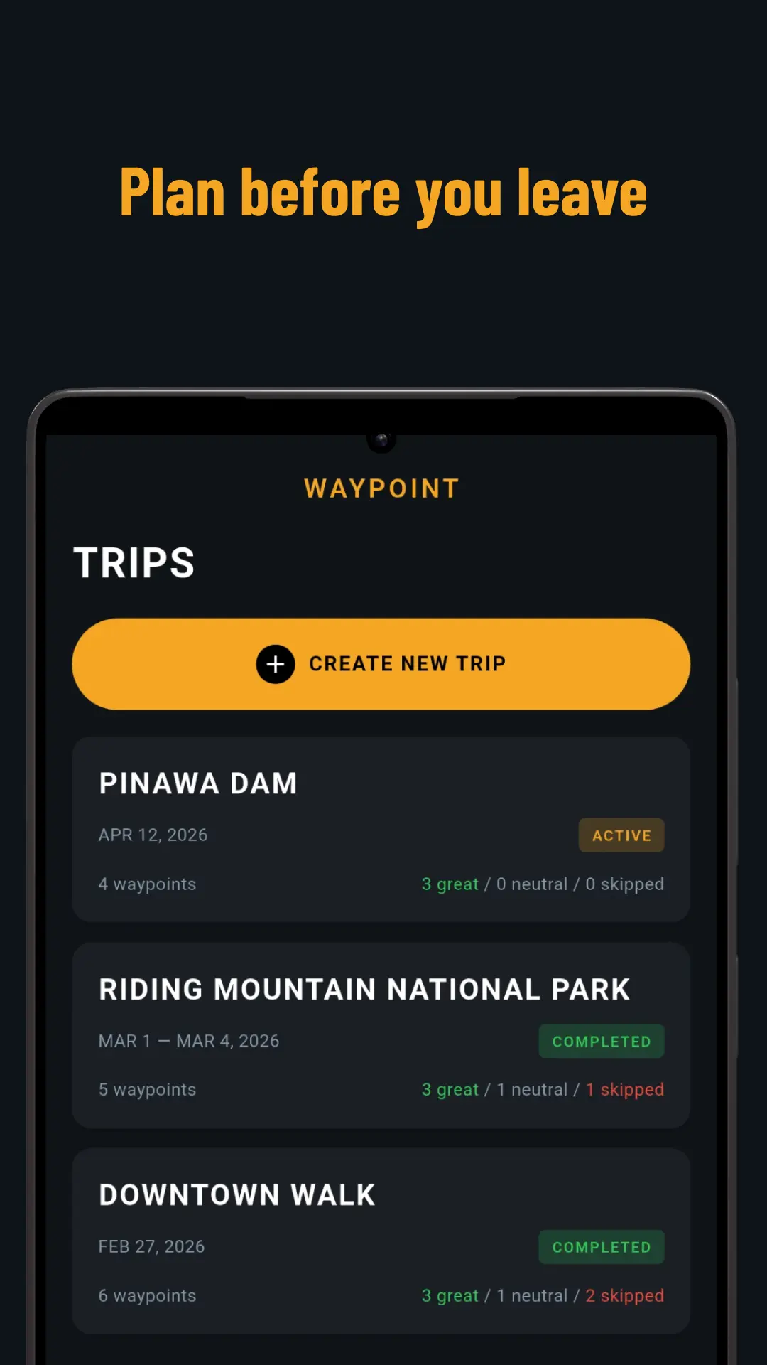 Trips list